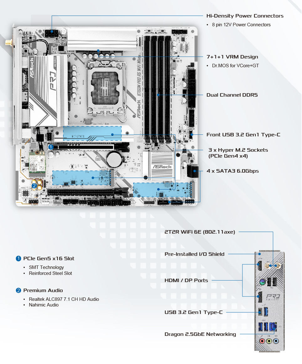 layout picture 1